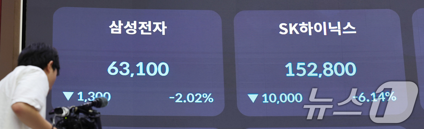 (서울=뉴스1) 박지혜 기자 = 19일 오후 서울 여의도 한국거래소 전광판에 삼성전자와 SK하이닉스 종가가 나오고 있다.이날 삼성전자는 장중 6만2200원까지 내리며 52주 신저가 …