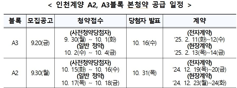 &#40;LH 제공&#41;