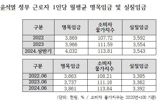 &#40;강득구 의원실 제공&#41;