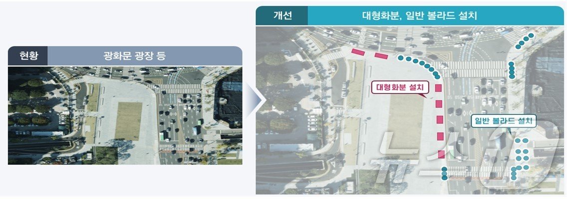 본문 이미지 -  개방형 공간 대형 화분 설치 방안.(서울시 제공) 