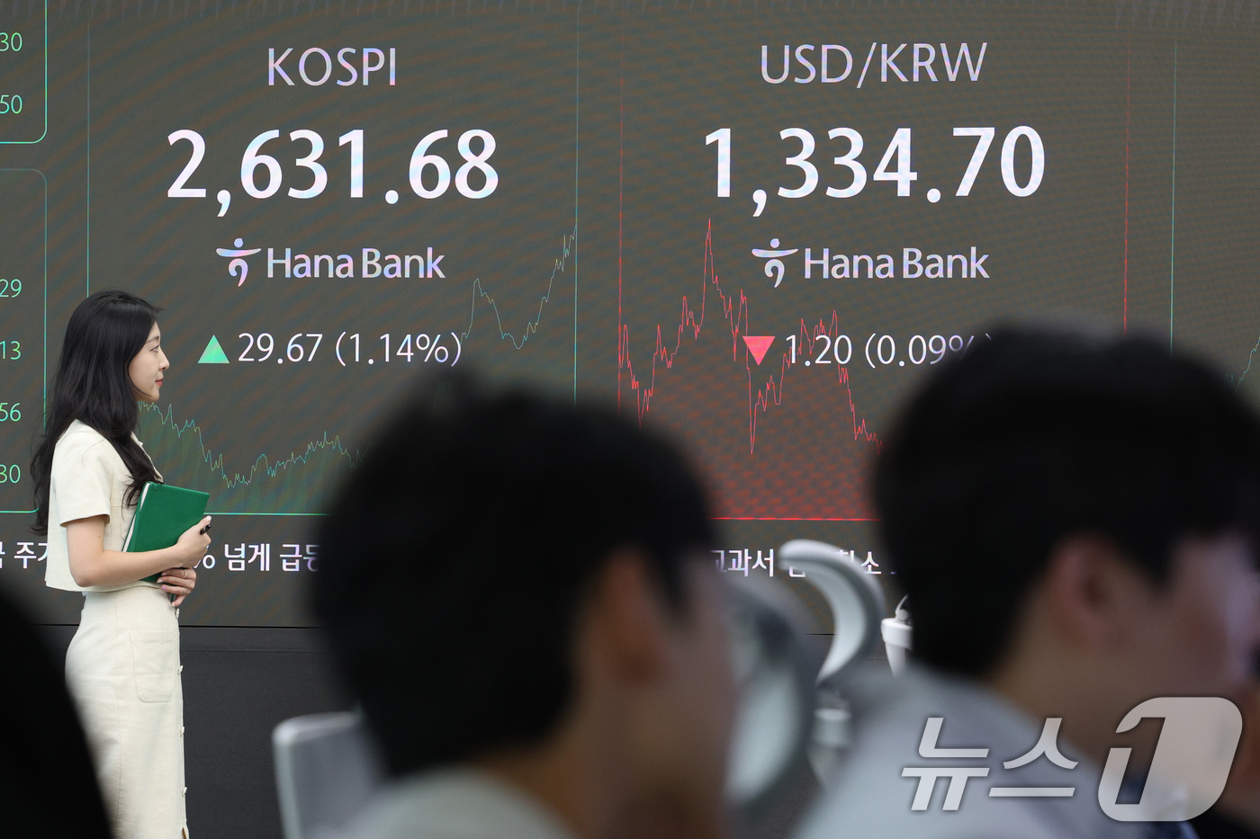 (서울=뉴스1) 신웅수 기자 = 24일 오후 서울 중구 하나은행 딜링룸 전광판에 코스피 지수가 나타나고 있다. 이날 코스피는 전거래일 대비 29.67포인트(1.14%) 상승한 2, …