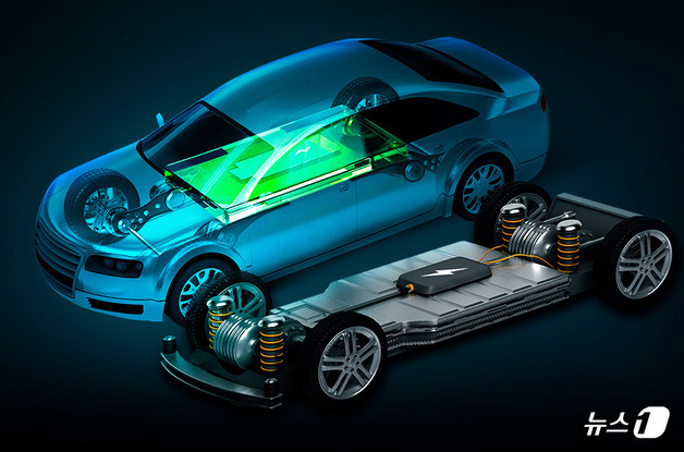 NCM·원통형? 아리송한 배터리 용어…소재·폼팩터·전해질 등으로 구분