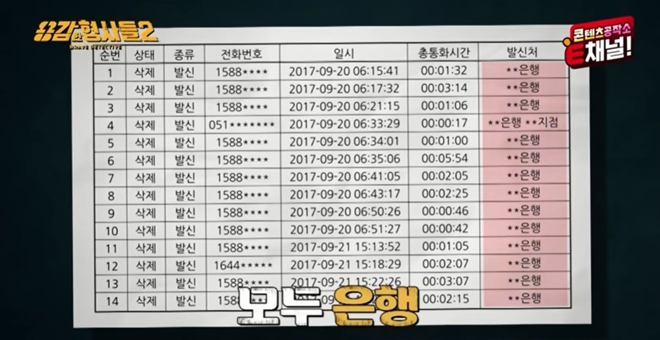 본문 이미지 - &#40;E채널 &#39;용감한 형사들2&#39; 갈무리&#41;