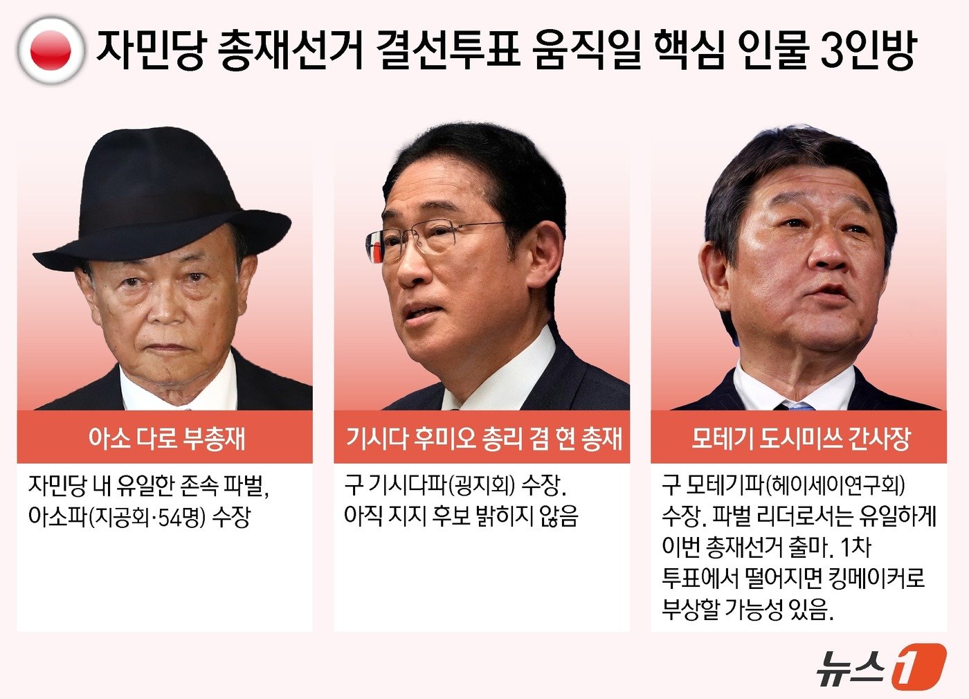 본문 이미지 - ⓒ News1 양혜림 디자이너