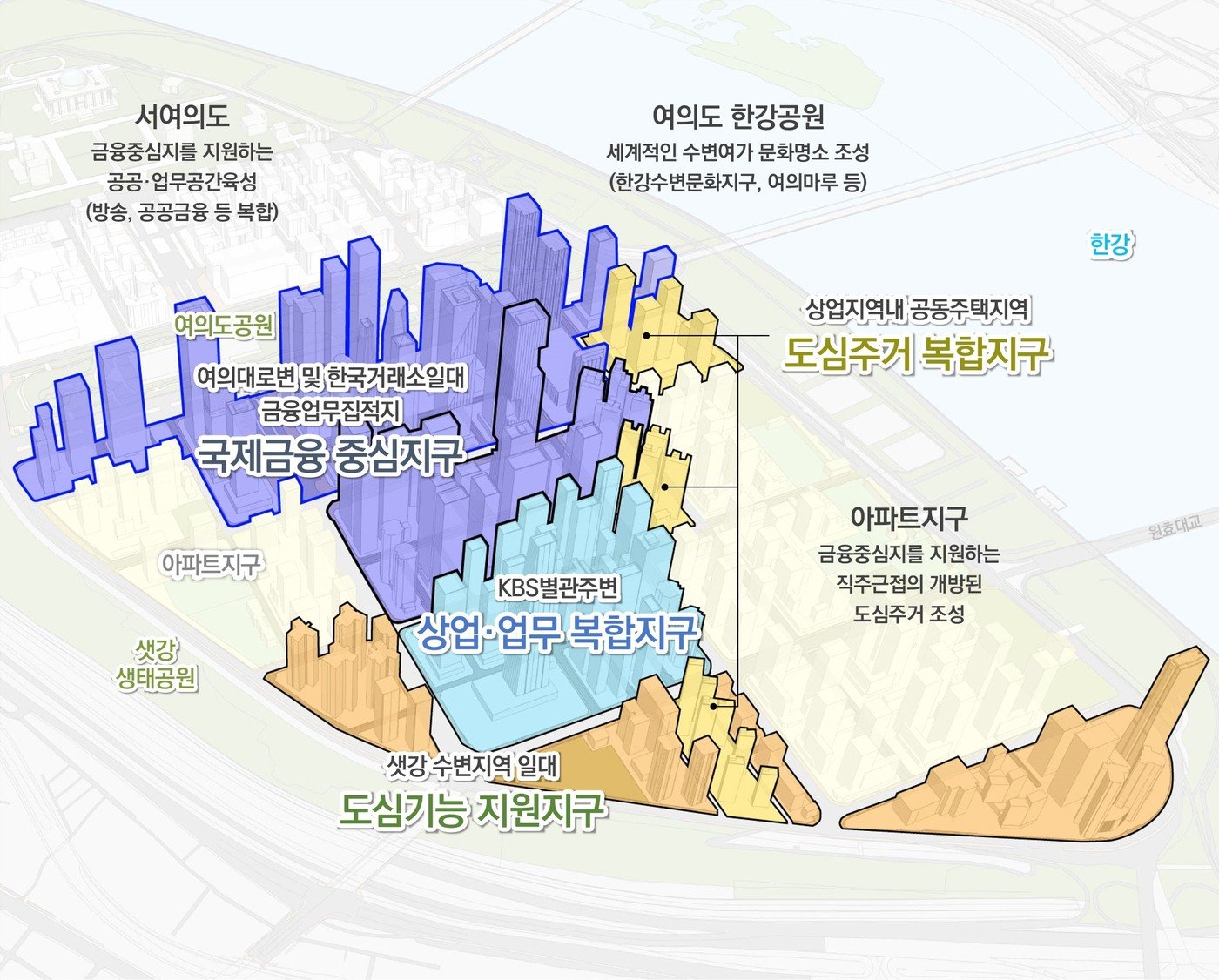 여의도 금융 중심 지구단위계획 공간 구조 구상도&#40;서울시 제공&#41;.