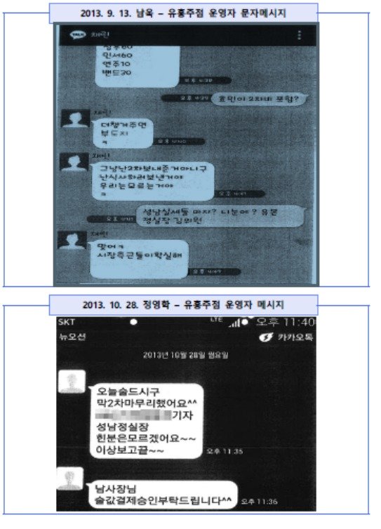  남욱·정영학-유흥주점 운영자 간 문자메시지. &#40;서울중앙지검 제공&#41;