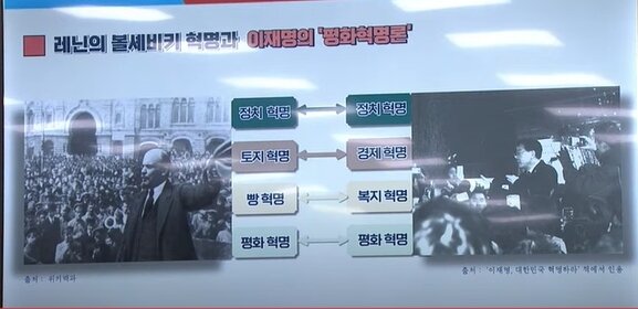 강선영 국민의힘 의원이 전날&#40;2일&#41; 김용현 국방부 장관 후보자 인사청문회에서 띄운 PPT자료 &#40;국회의사중계시스템 갈무리&#41; ⓒ 뉴스1