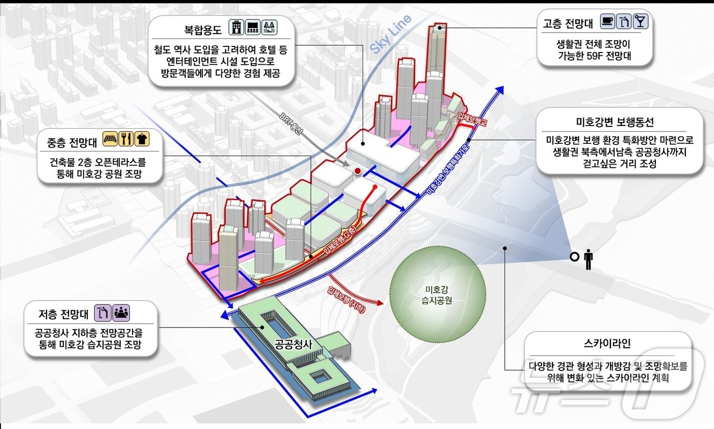 본문 이미지 - 어메니티존 보행동선 연계.(행복중심 복합도시건설청 제공)