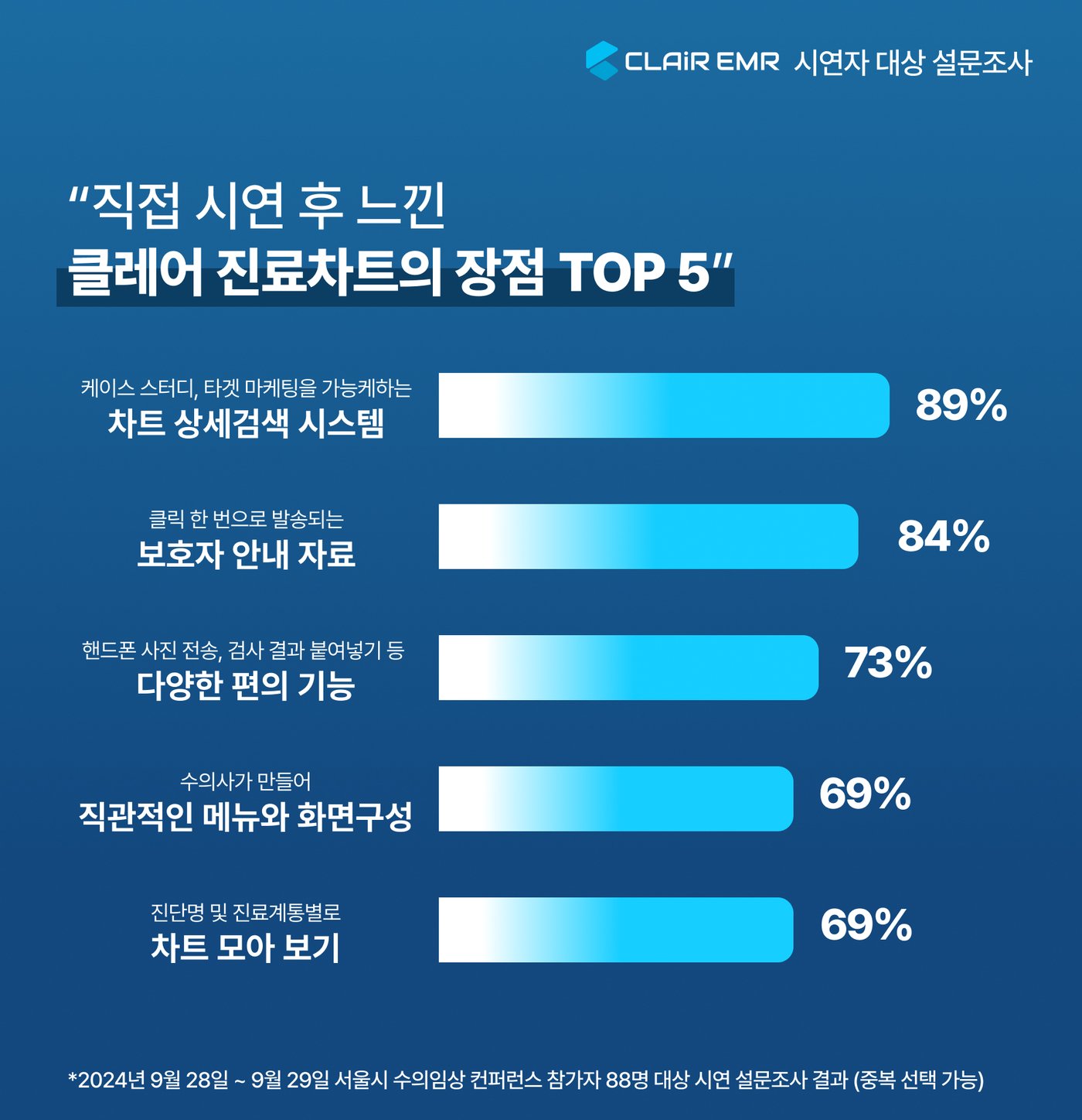 아이엠디티 제공 ⓒ 뉴스1