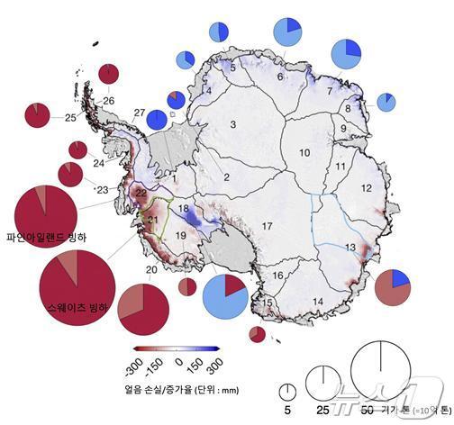 본문 이미지 - 지난 20년 간의 남극 빙하량 변화(해양수산부 제공)