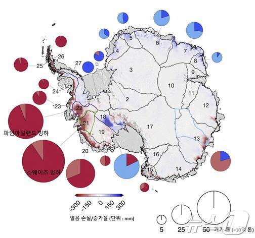 지난 20년 간의 남극 빙하량 변화&#40;해양수산부 제공&#41;