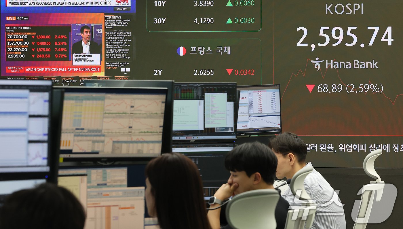 본문 이미지 - 4일 오전 서울 중구 하나은행 본점 딜링룸 전광판에 삼성전자와 SK하이닉스, 일본의 도쿄 일렉트론 하락에 관한 뉴스 영상이 송출되고 있다.  2024.9.4/뉴스1 ⓒ News1 김진환 기자