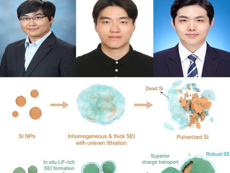 포스텍 연구팀, 전기차 4배 용량으로 더 빠르게 충전 기술 개발