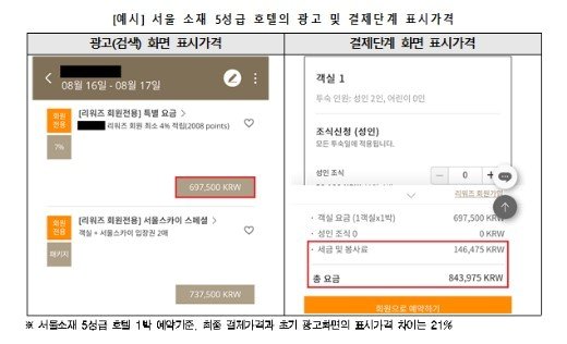 본문 이미지 - (서울시 제공)