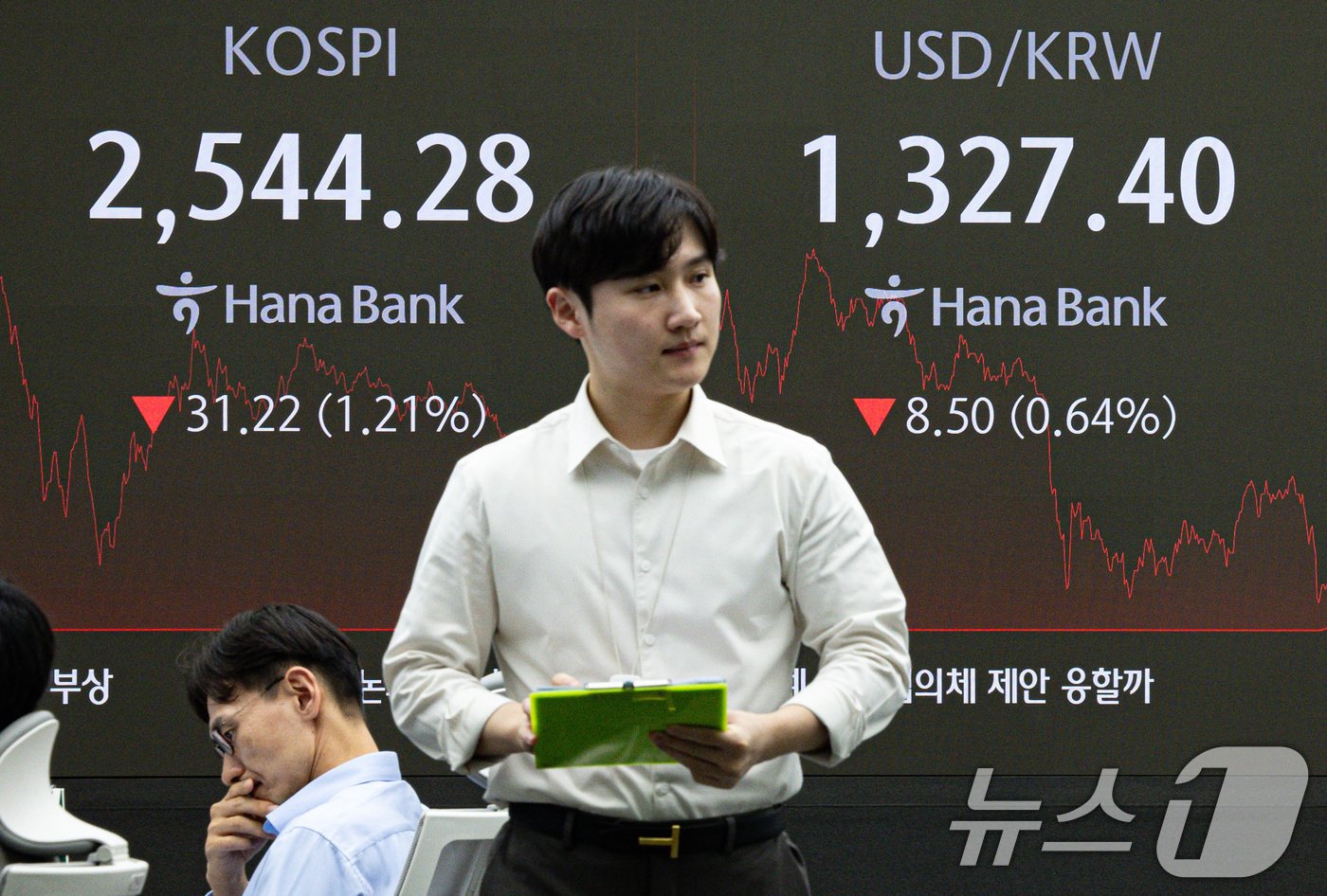 본문 이미지 - 6일 오후 서울 중구 하나은행 본점 딜링룸 전광판에 증시 종가가 표시되고 있다. 이날 코스피 지수는 전 거래일 대비 31.24p(1.21%) 내린 2,544.28, 코스닥 지수는 18.69p(2.58%) 내린 706.59로 장을 마감했다. 2024.9.6/뉴스1 ⓒ News1 이재명 기자