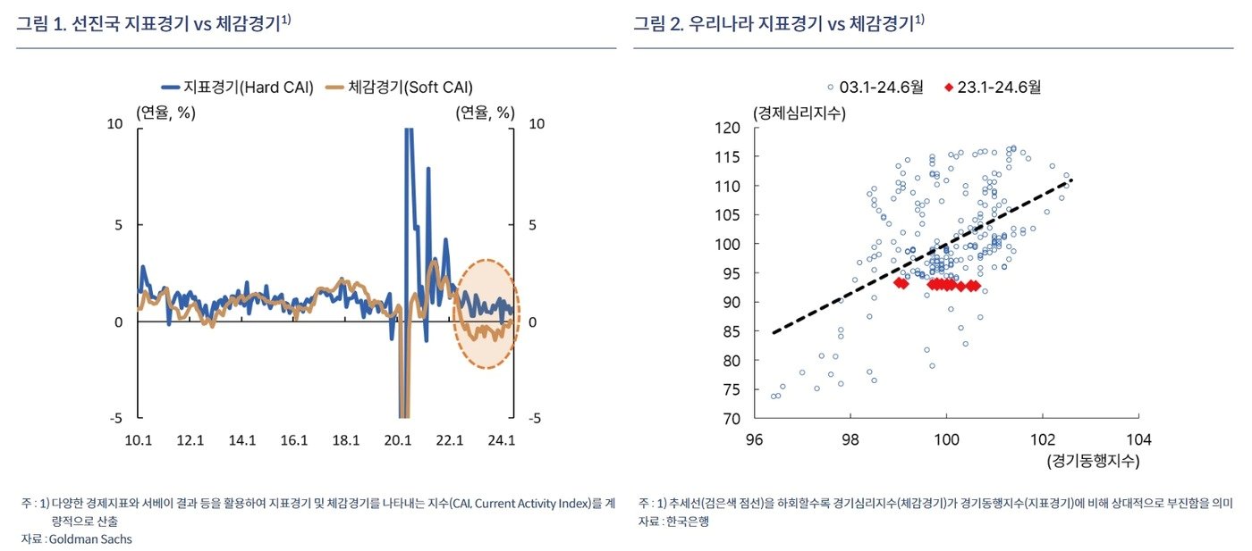 &#40;한은 제공&#41;