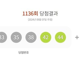 이번 주 로또 1등 12명 '당첨금 23억'…절반이 수도권서 나왔다