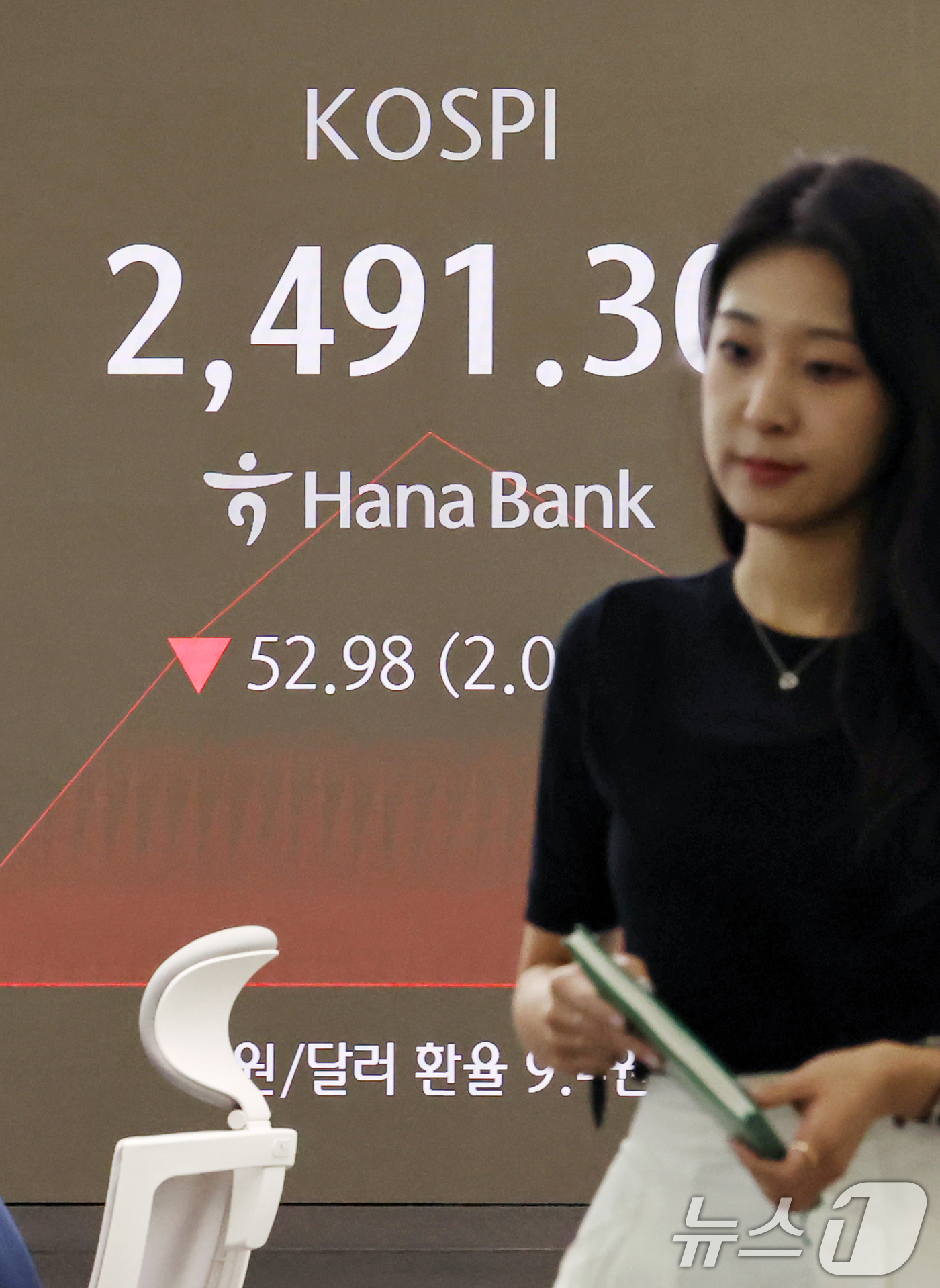 (서울=뉴스1) 민경석 기자 = 9일 오전 서울 중구 하나은행 딜링룸 전광판에 미국 국채금리지수(왼쪽)와 함께 코스피 지수가 전일 대비 52.98포인트(2.08%) 하락한 2,49 …