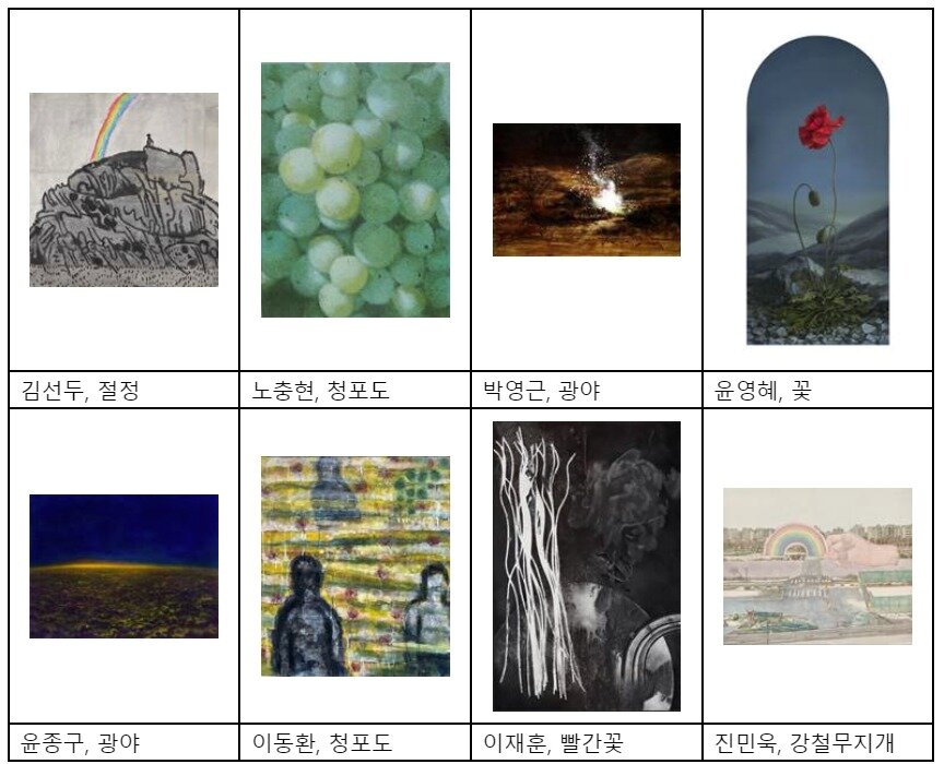 본문 이미지 - 이육사 시그림전에 전시된 그림 중 일부(대산문화재단 제공)