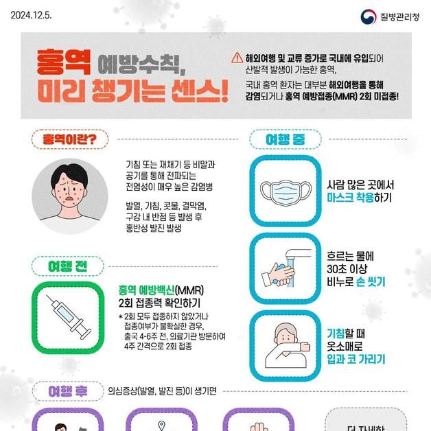 전 세계 홍역 유행…부산시 "해외여행 전 홍역 백신 접종 확인 필수"