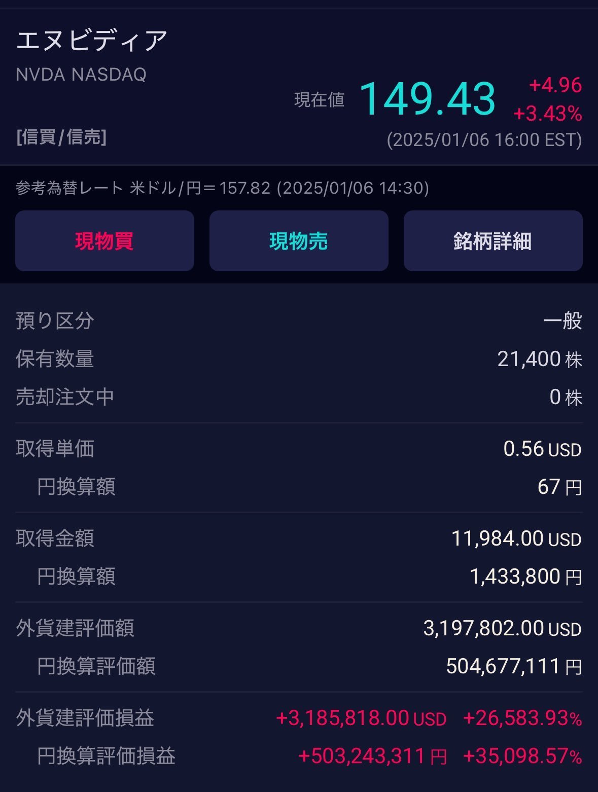 본문 이미지 - A 씨가 지난 7일 공개한 엔비디아 주식 계좌. (엑스 갈무리)