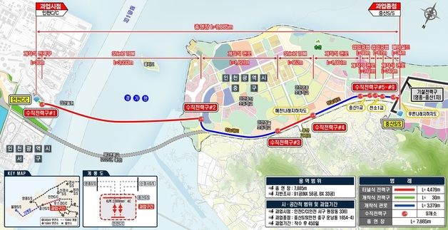 HL디앤아이한라, 1117억 인천 전력구공사 마수걸이 수주