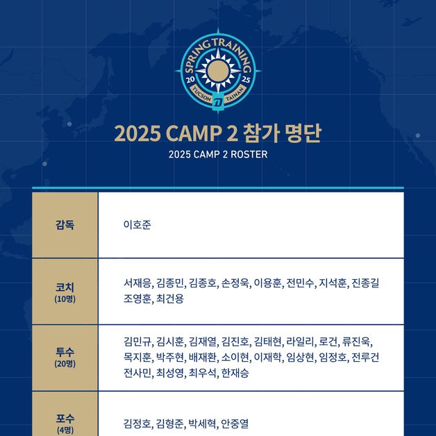 이호준호 NC, 2025시즌 스프링캠프 일정 확정…11년 만에 대만행