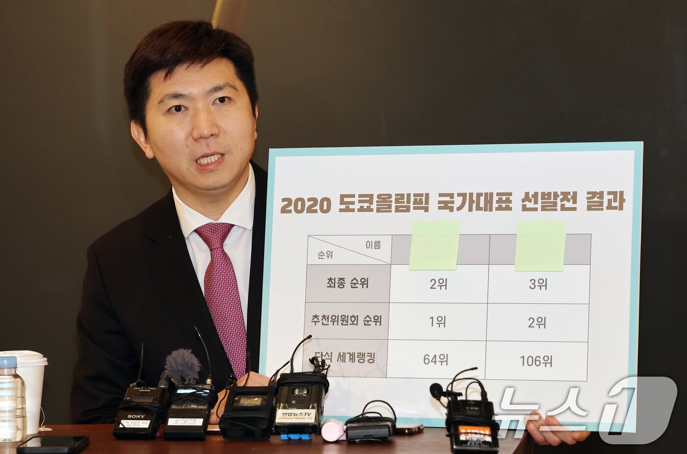 본문 이미지 - 제42대 대한체육회장 선거에 출마하는 유승민 후보가 13일 오전 서울 종로구 삼청로 학고재 갤러리에서 기자회견을 하고 있다. 2025.1.13/뉴스1 ⓒ News1 임세영 기자