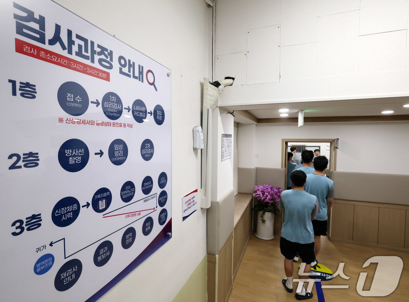 본문 이미지 - 2025년도 첫 병역판정검사가 시작된 13일 오전 서울 영등포구 서울지방병무청 제1병역판정검사장에서 입영대상자들이 엑스레이 검사를 받기 위해 줄을 서서 대기하고 있다. 2025.1.13/뉴스1 ⓒ News1 박세연 기자