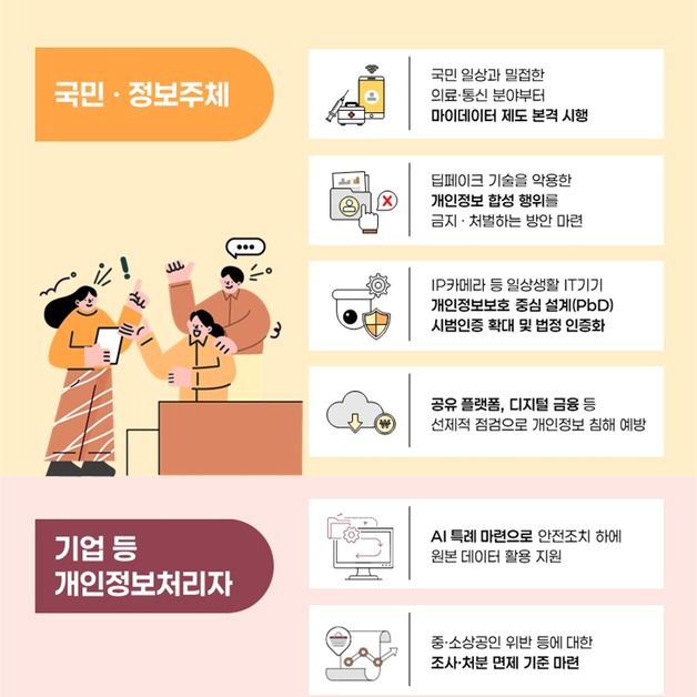 개인정보위 "딥페이크 악용 콘텐츠 '삭제요구' 권리 도입 추진"