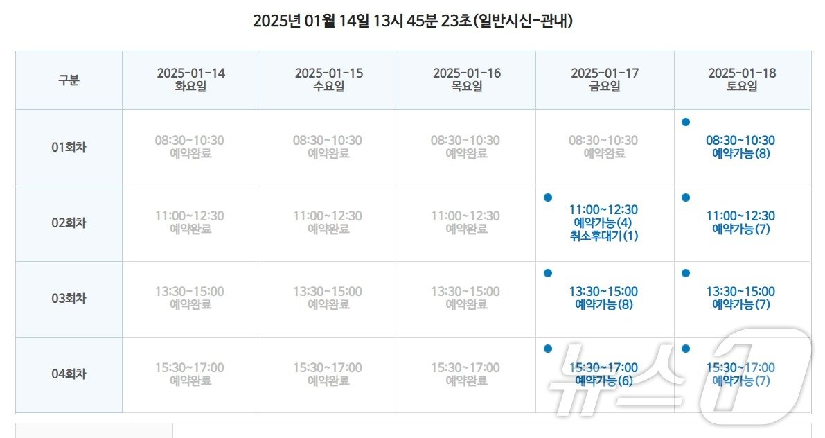 본문 이미지 -  14일 대전시설관리공단 정수원 일반시신 화장 예약 현황. &#40;보건복지부 e하늘 화장예약시스템 갈무리&#41;/뉴스1