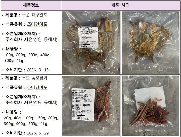 식약처, 소비기한 연장 표시한 '조미건어포' 회수