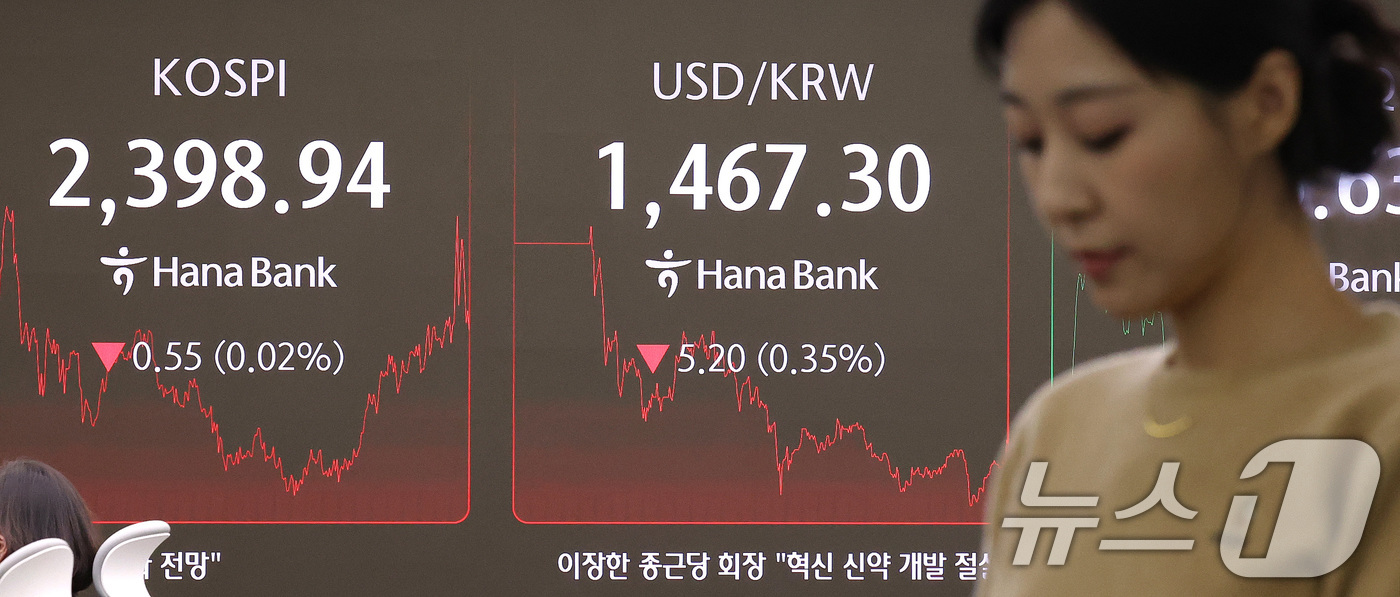 (서울=뉴스1) 임세영 기자 = 2025년 을사년(乙巳年) 증시 개장 첫 날인 2일 오후 서울 중구 하나은행 본점 딜링룸에 종가가 표시되고 있다. 이날 코스피 지수는 전 거래일 대 …