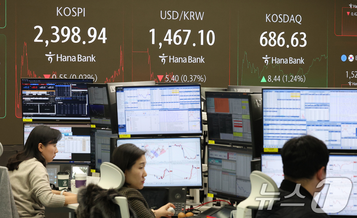 (서울=뉴스1) 임세영 기자 = 2025년 을사년(乙巳年) 증시 개장 첫 날인 2일 오후 서울 중구 하나은행 본점 딜링룸에 종가가 표시되고 있다. 이날 코스피 지수는 전 거래일 대 …