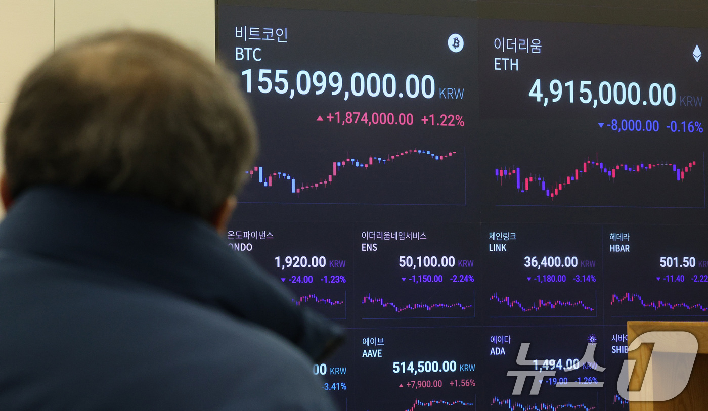 (서울=뉴스1) 신웅수 기자 = 도널드 트럼프 미국 대통령 당선인이 취임한 21일 서울 강남구 업비트 고객센터 전광판에 비트코인 시세가 표시되고 있다.트럼프 효과로 1억6000만 …