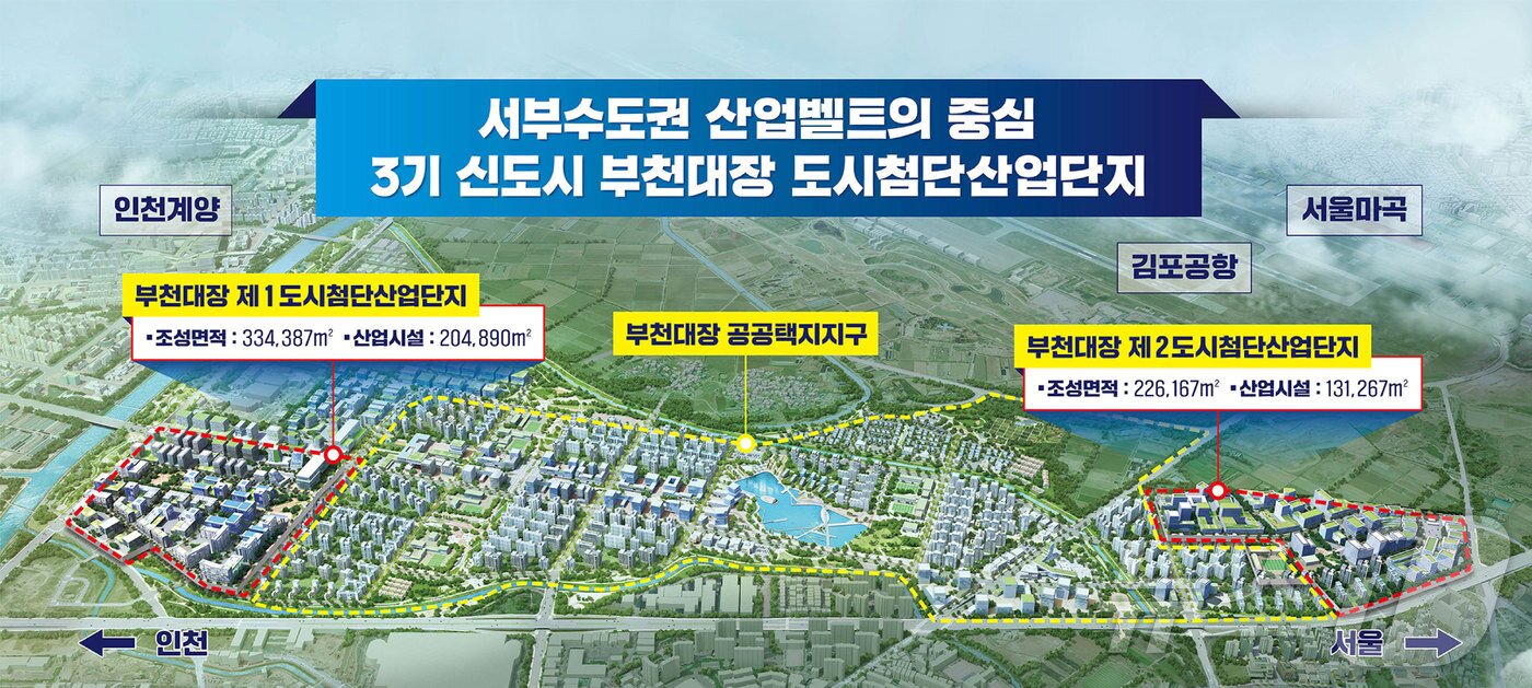 본문 이미지 - 부천대장 도시첨단산업단지 조감도(부천시 제공) / 뉴스1