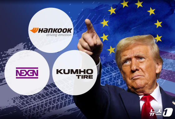 K-타이어, 작년 美 관세 딛고 선방…유럽·판가·원료 '트리플' 효과