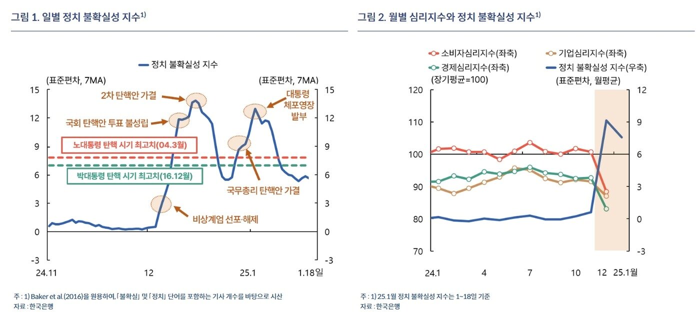 (한은 제공)