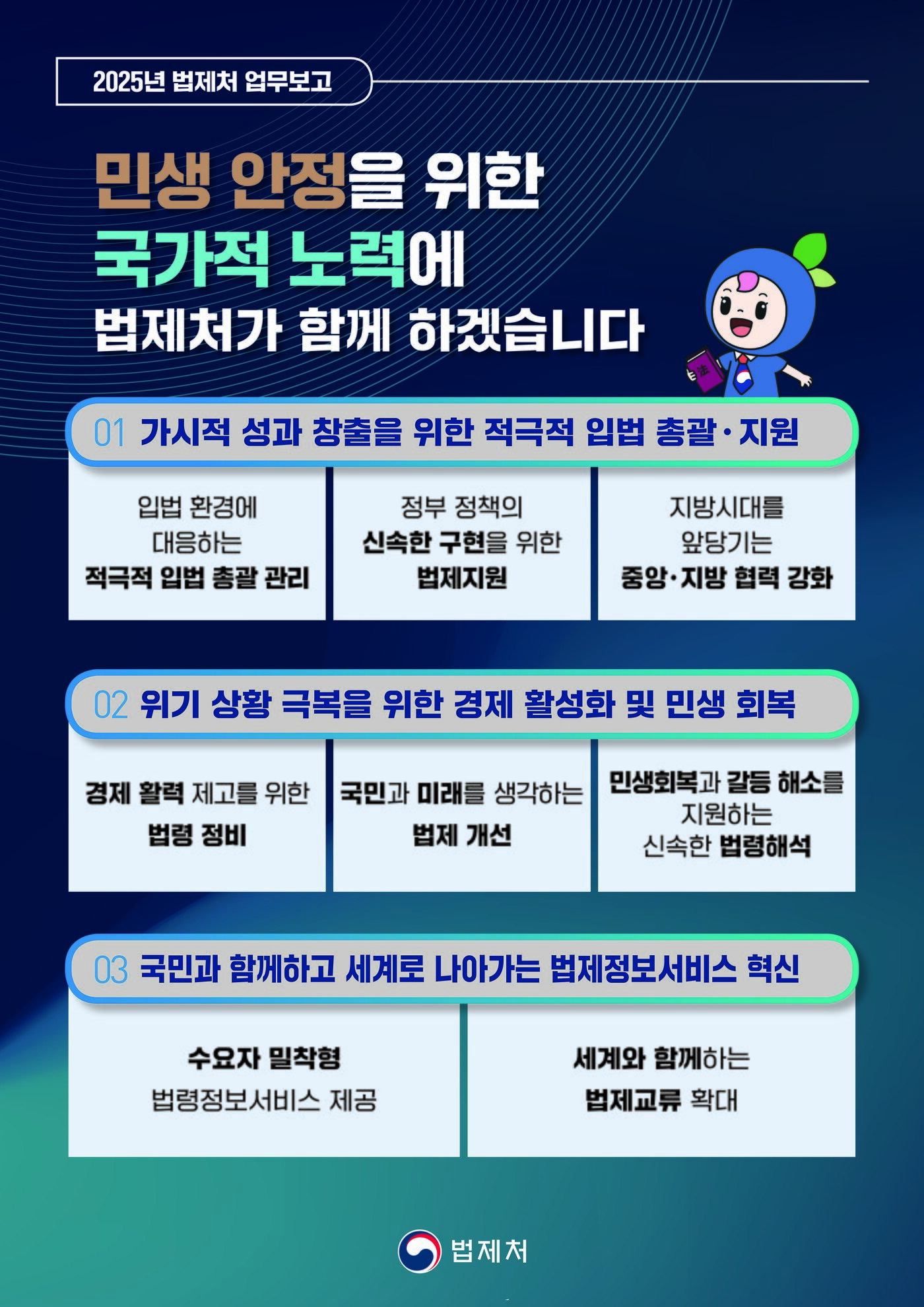 본문 이미지 - (법제처 제공)/뉴스1