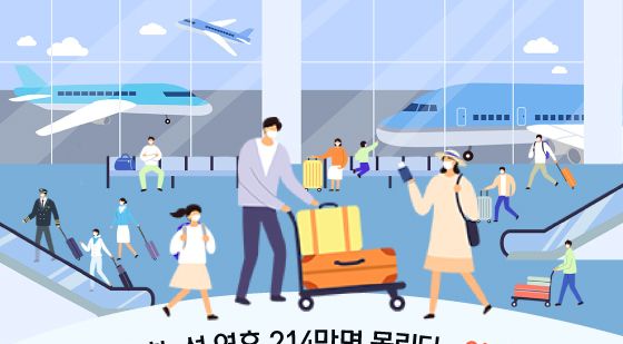 [오늘의 그래픽] 인천공항, 설 연휴 214만명 몰린다…역대 최다