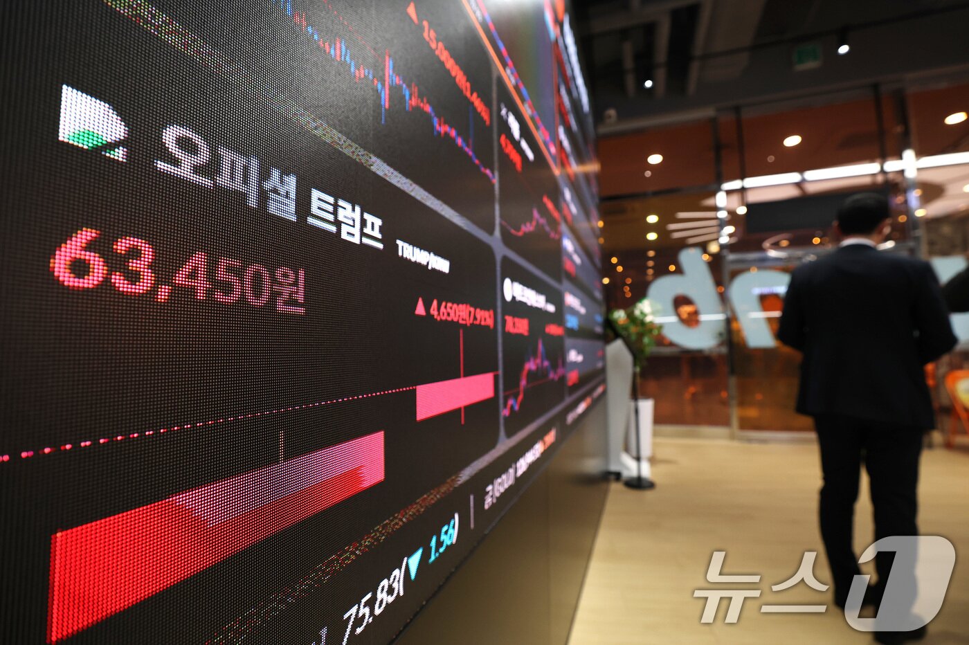 본문 이미지 - 22일 오후 서울 서초구 빗썸라운지 전광판에 도널드 트럼프 미국 대통령이 발행한 밈 코인 &#39;오피셜 트럼프&#40;TRUMP&#41;&#39; 시세가 표시되고 있다. 2025.1.22/뉴스1 ⓒ News1 임세영 기자