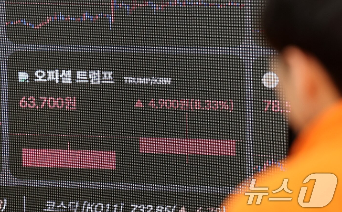 본문 이미지 - 지난 1월 22일 서울 서초구 빗썸라운지 전광판에 도널드 트럼프 미국 대통령이 발행한 밈 코인 &#39;오피셜 트럼프&#40;TRUMP&#41;&#39; 시세가 표시되고 있다.  당시 6만원대에 거래되던 오피셜트럼프는 현재 1만원대로 하락한 상태다. 2025.1.22/뉴스1 ⓒ News1 임세영 기자