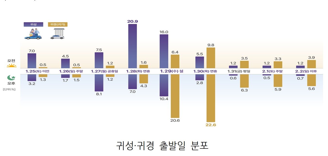 본문 이미지 -