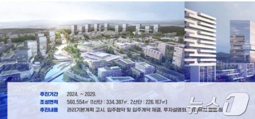 본문 이미지 - 부천대장 도시첨단산업단지 조성 / 뉴스1