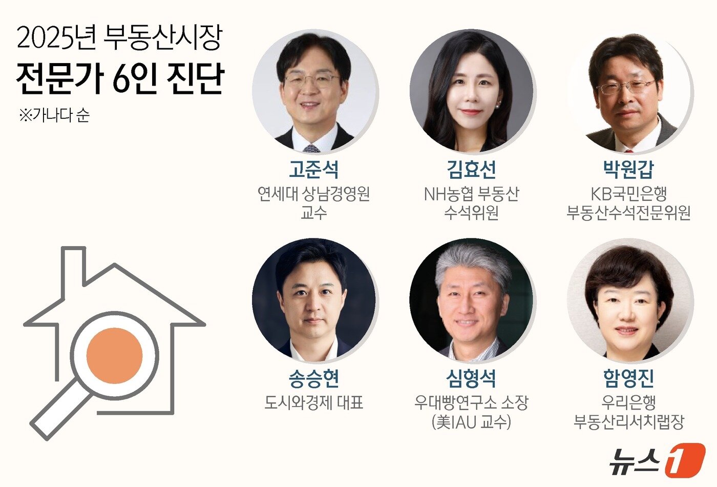 본문 이미지 - ⓒ News1 김지영 디자이너