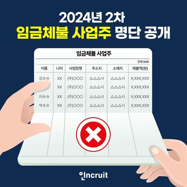 "월급도 안주면서 구인을?"…인크루트, 임금체불 사업주 2차 명단 공개