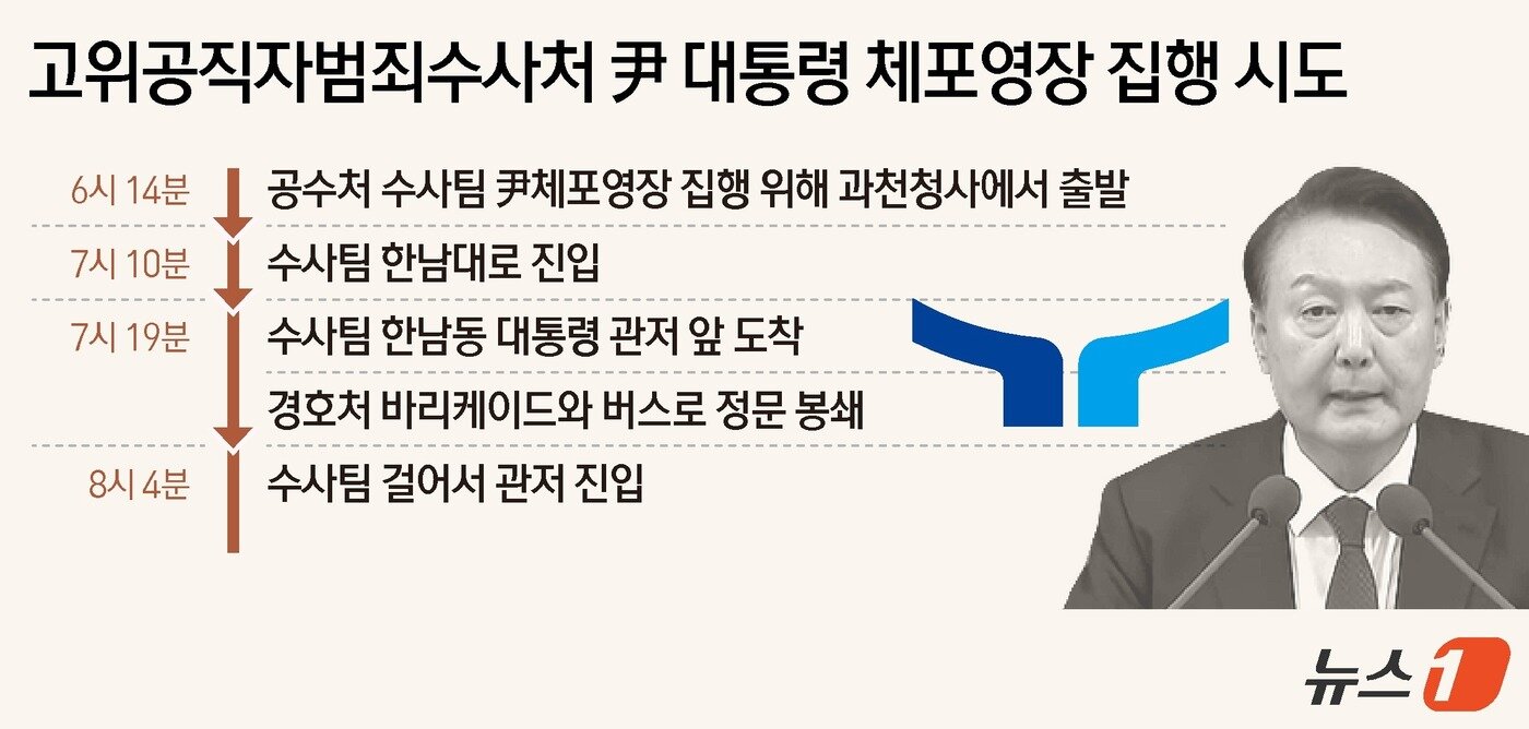 본문 이미지 - ⓒ News1 김지영 디자이너