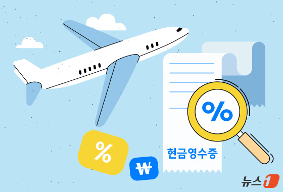 '항공료 부풀려 여비로 사용'…인천 기초의원 등 20명 입건