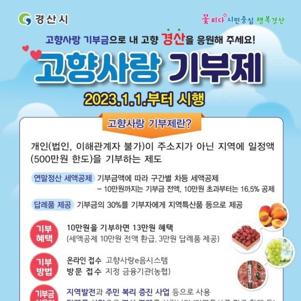 경산시 고향사랑기부금 4억 2200만 기부…목표액 120% 초과