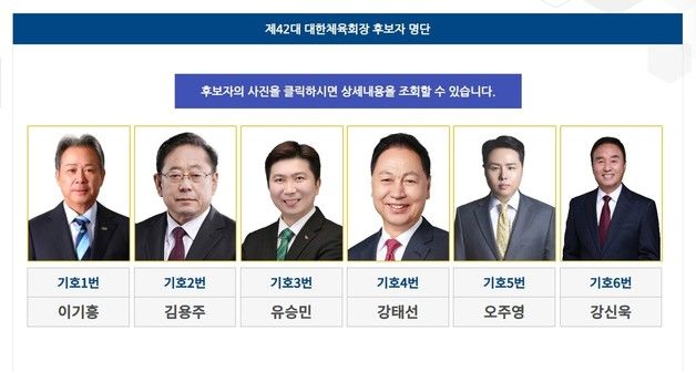 "내가 체육회장 적임자"…후보자 6명 정책토론회 개최